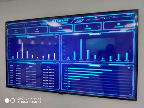 高新區優秀企業及產品展示 服務類第三波